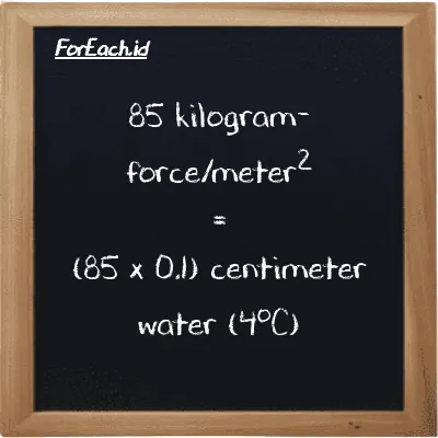 85 kilogram-force/meter<sup>2</sup> is equivalent to 8.5002 centimeter water (4<sup>o</sup>C) (85 kgf/m<sup>2</sup> is equivalent to 8.5002 cmH2O)